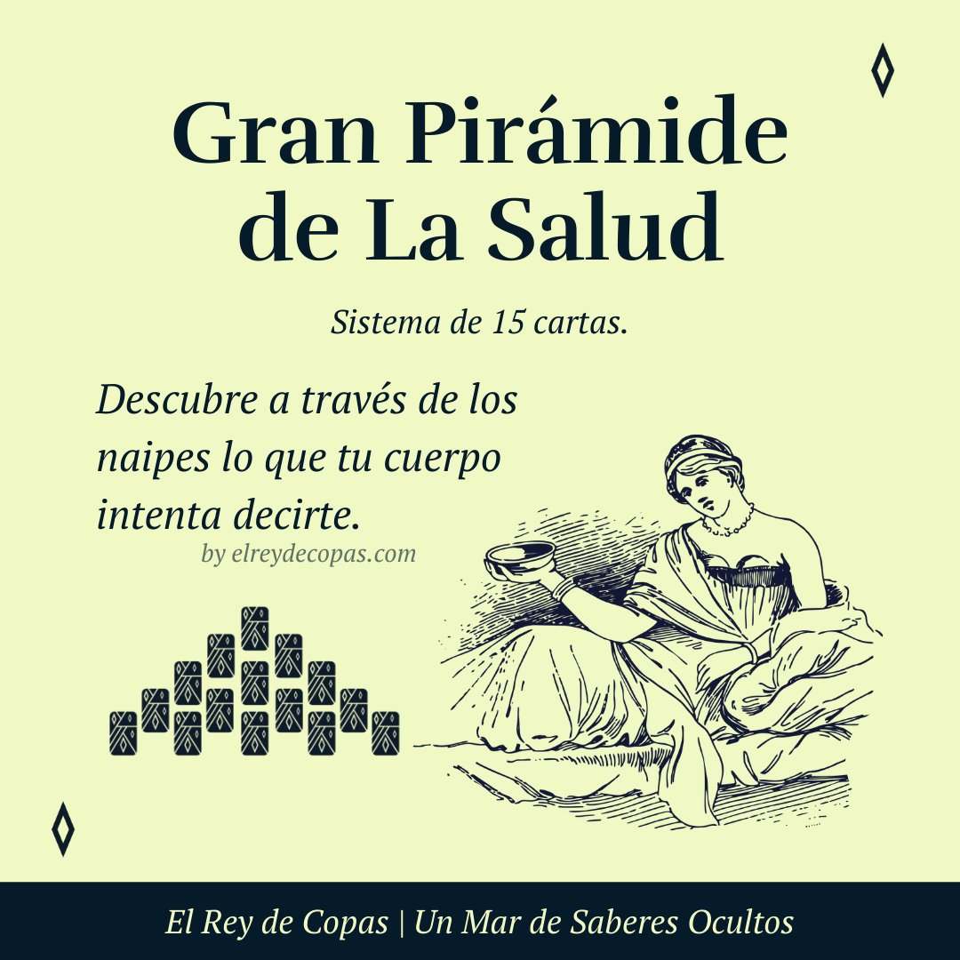 Gran Pirámide de La Salud - Baraja Española - esquema de tirada