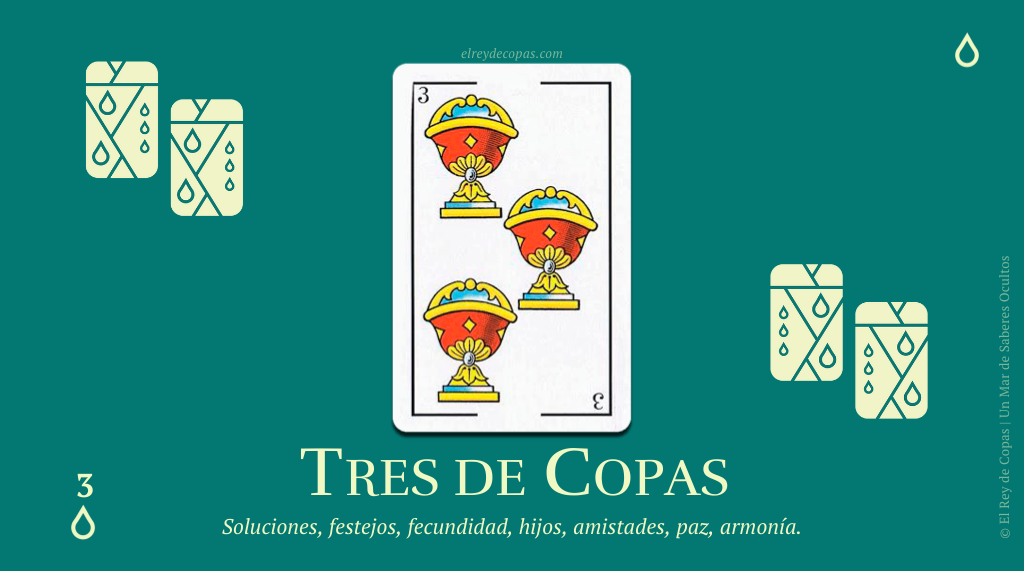 Tres de Copas Baraja Española: Su Significado adivinatorio y Aspectos Relevantes