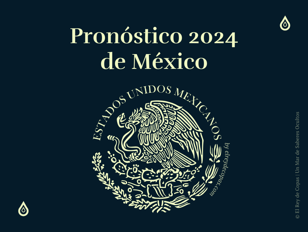 Predicción para México en 2024